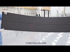 Panneau solaire BIPV