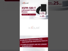 Panneau solaire BIPV